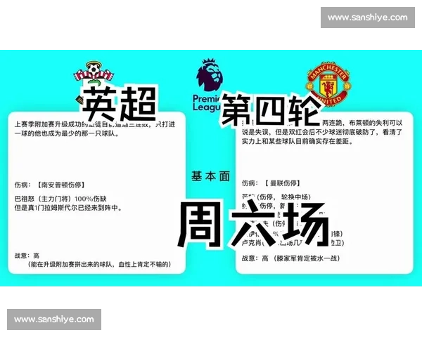 西汉姆联对阵阿斯顿维拉英超焦点战直播全解析赛前预测阵容看点